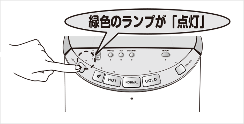 tall+cafeのHOTECO の設定ボタン位置と手順説明画像