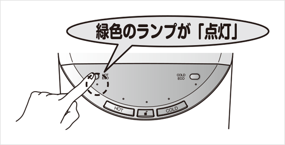 miniのHOTECO の設定ボタン位置と手順説明画像