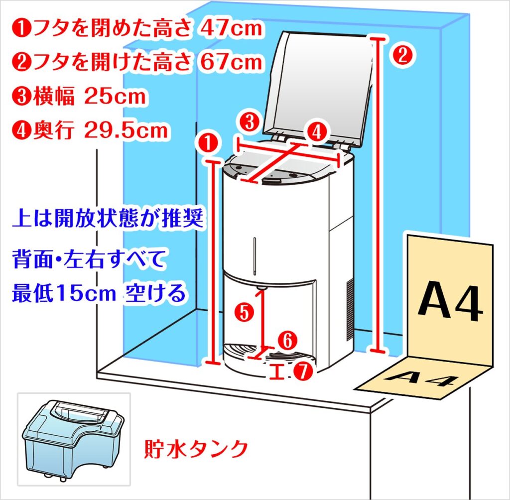 本体サイズと設置空間